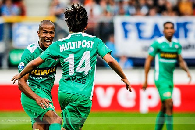 Blijdschap
