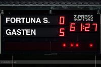 Eindstand bereikt
